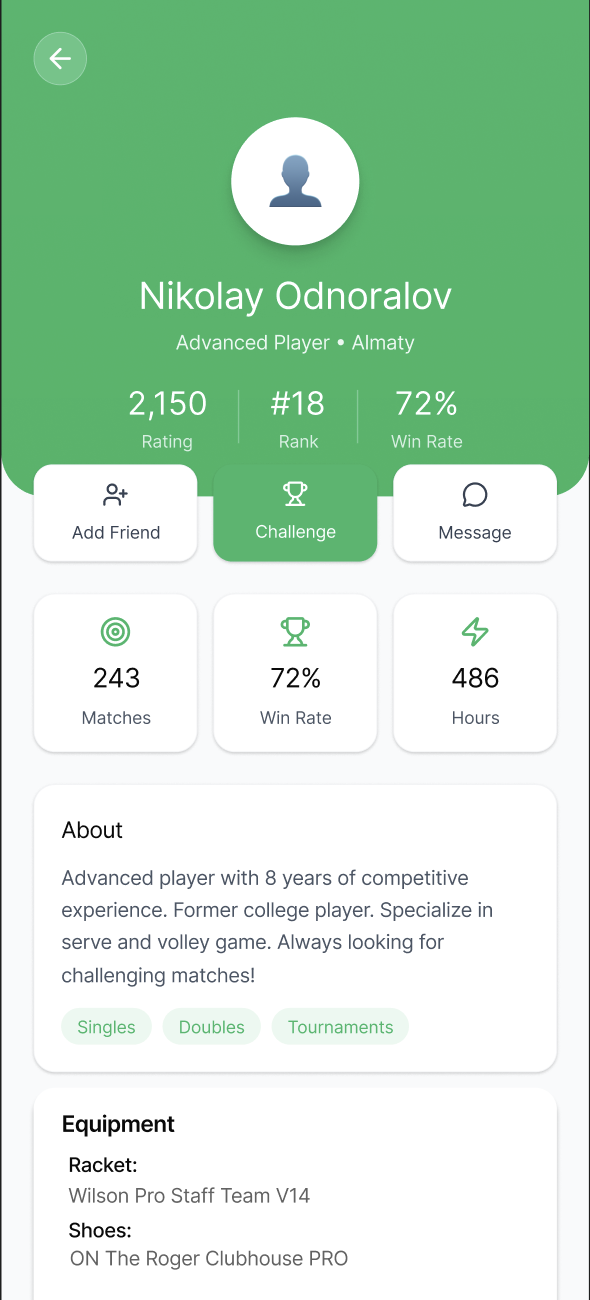 Профиль игрока